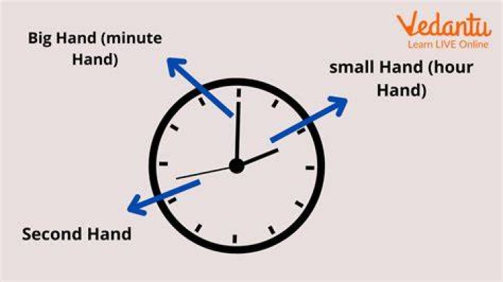 What was the actual time when the minute hand of the clock touched dial 9 for the 5th time?