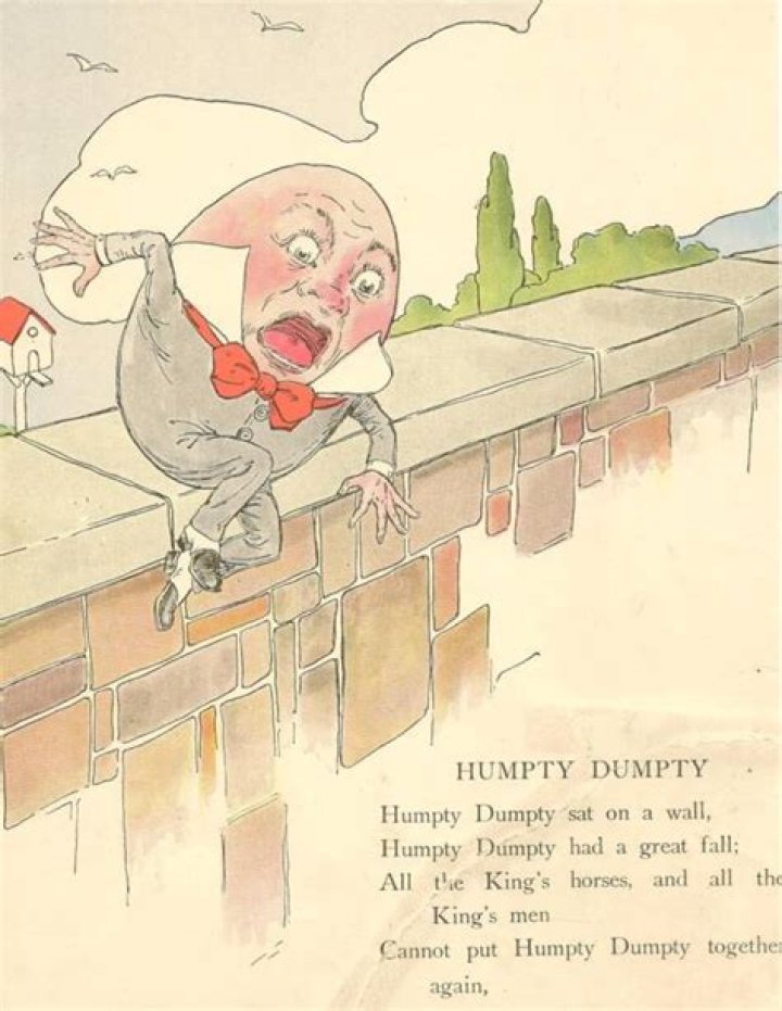 What was the inspiration for Humpty Dumpty?