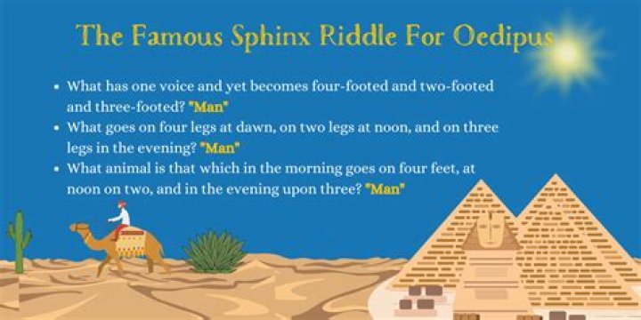 What was the riddle Oedipus solved?