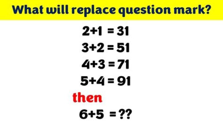 What will replace the question mark what will replace the question mark?