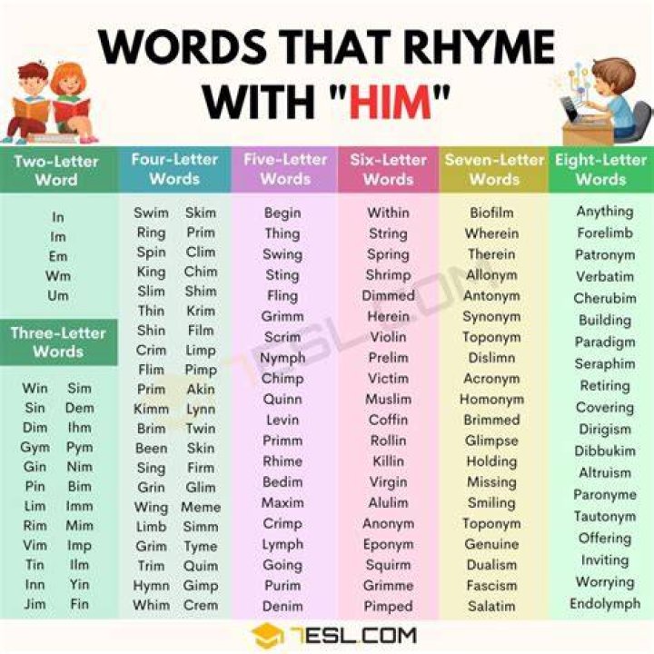 What word rhymes with Riley?