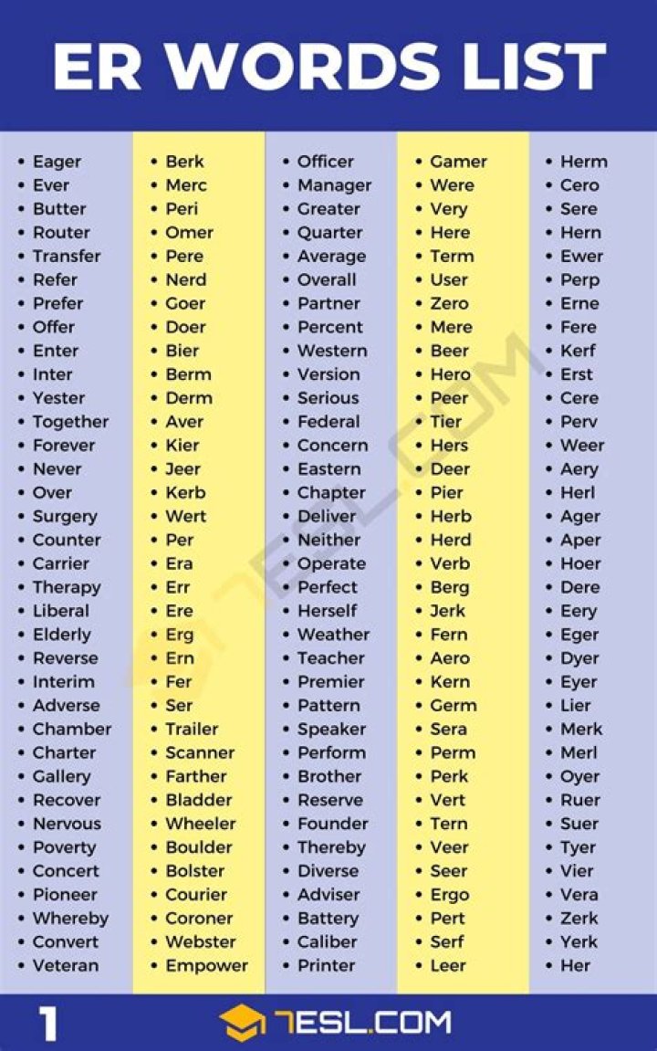 What word starts with he and ends with he?