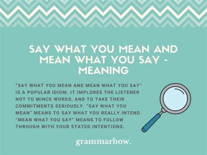 What would I say Meaning?