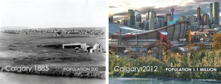 What year did Calgary become a city?