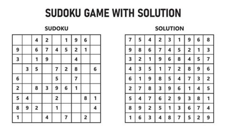 When do you have more than one solution to a Sudoku puzzle?