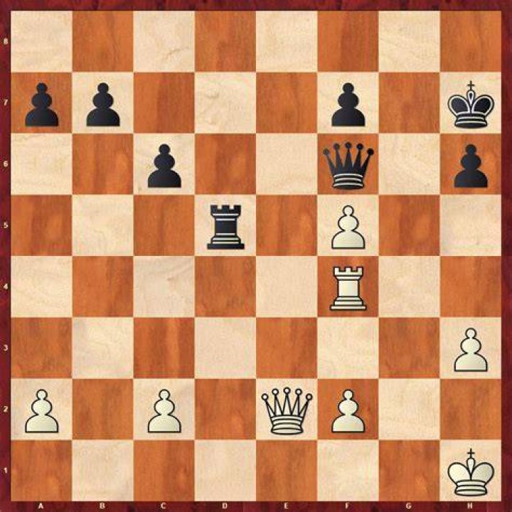 When does a draw happen in a chess game?