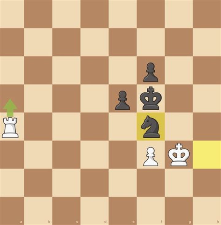 When does white always win the endgame of chess?