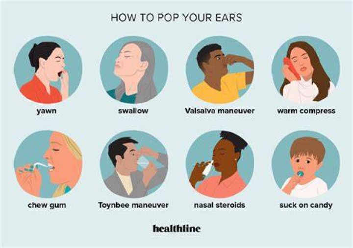 When I try to pop my ear it squeaks?