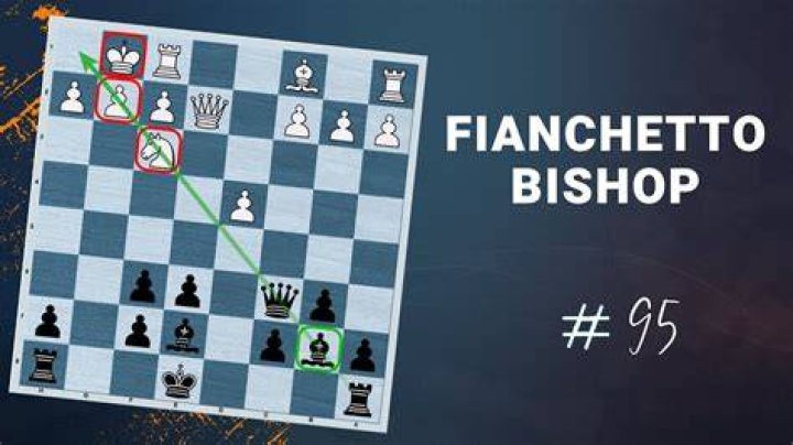 When should you Fianchetto your bishop?