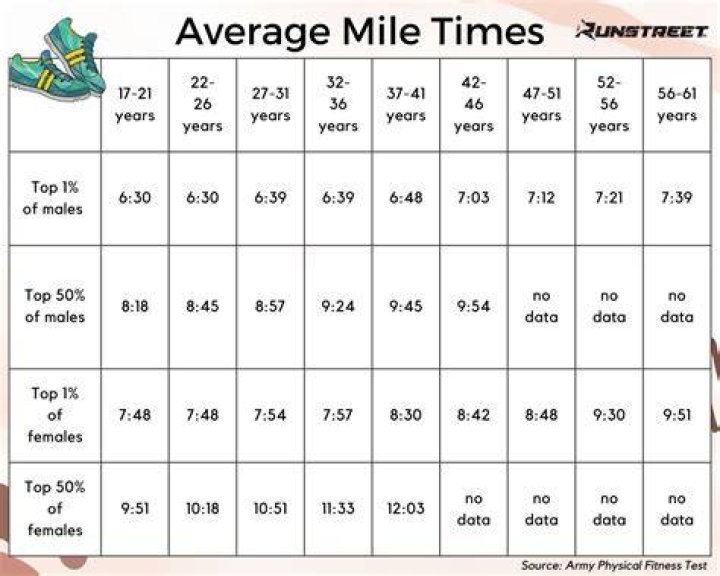 When should you run it multiple times in poker?
