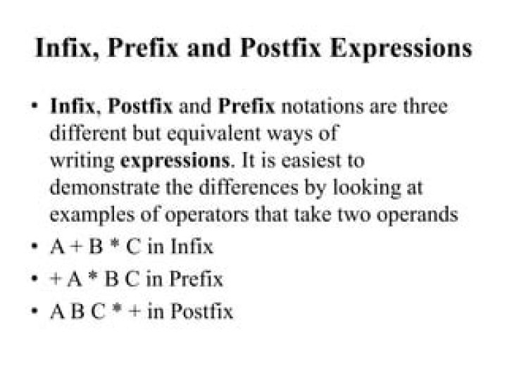 When to use infix, postfix and prefix expressions?