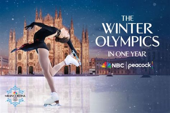 When was figure skating included in the Winter Olympics?