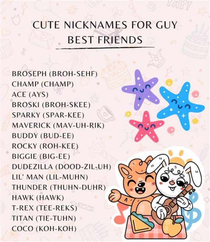 Where can I get a nickname for Panda?