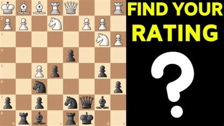 Where can I get my chess rating?