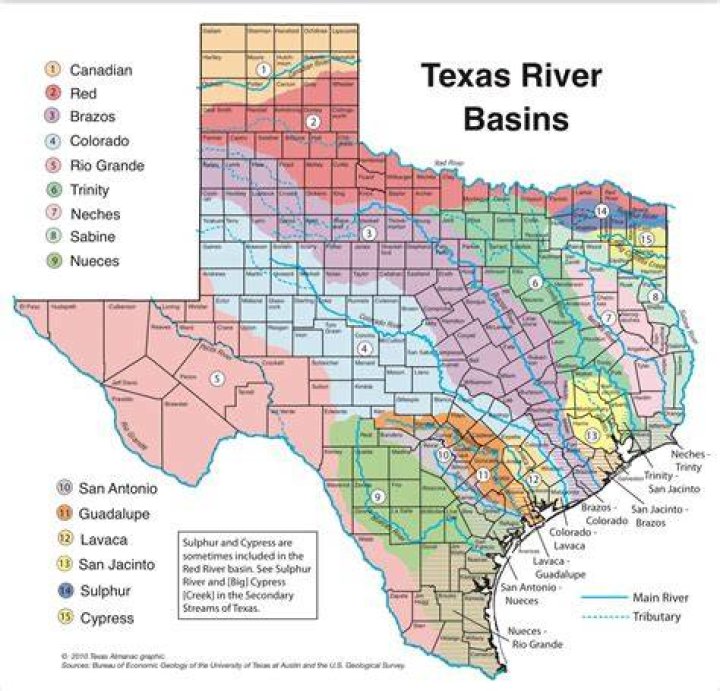 Where do all Texas rivers end?