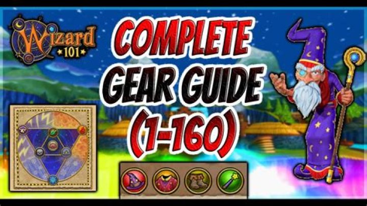 Where do I get the Wizard 101 gift?