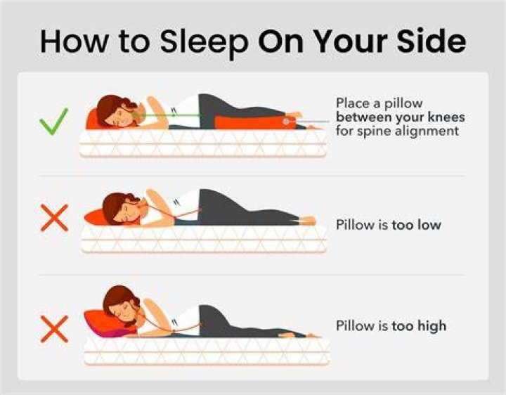Where do pillows go for side sleepers?