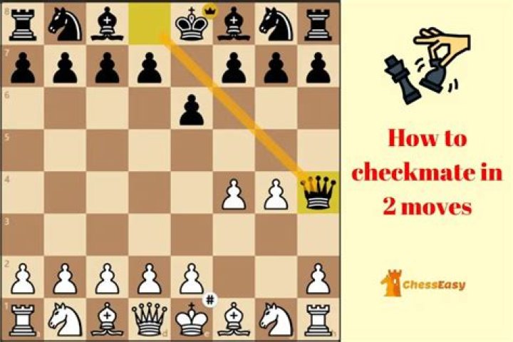 Where does Black have nowhere to move in a checkmate?