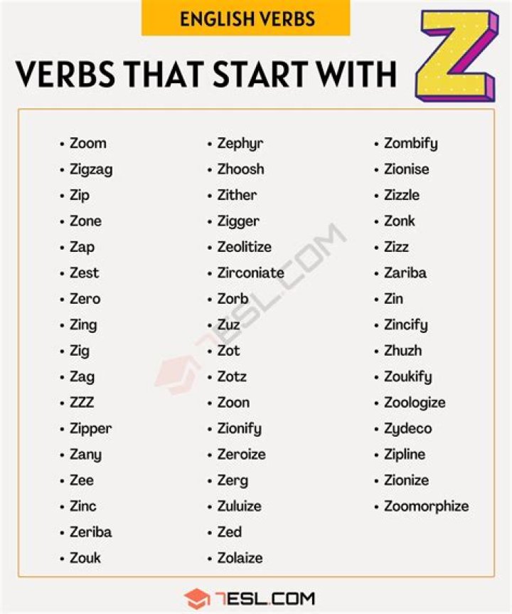 Where does the letter Z belong to?
