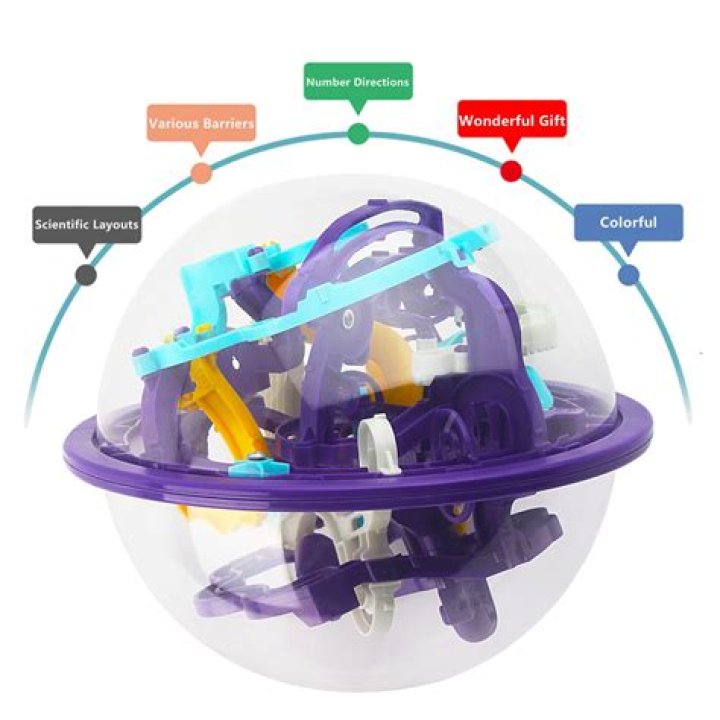 Where is labyrinth puzzle ball?