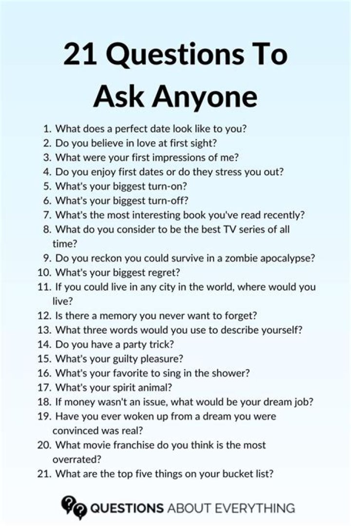 Where is the best place to ask questions?