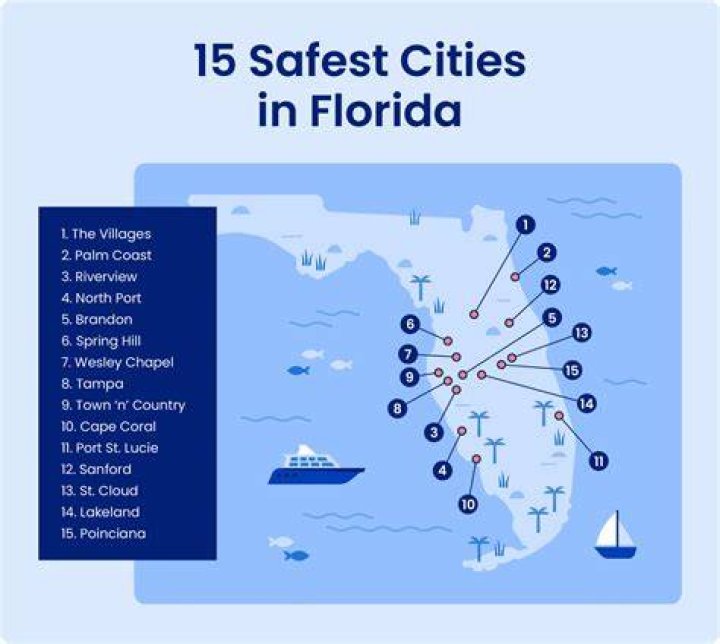 Where is the safest place in Florida?