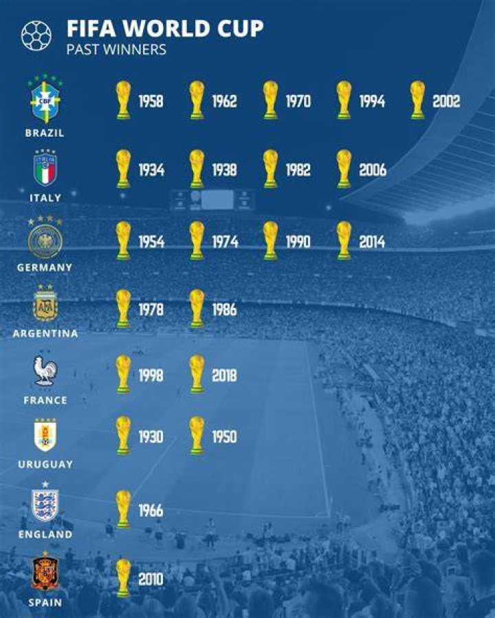 Where was the winners of Olympic 2014?