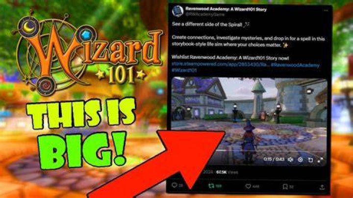 Where was Wizard101 created?