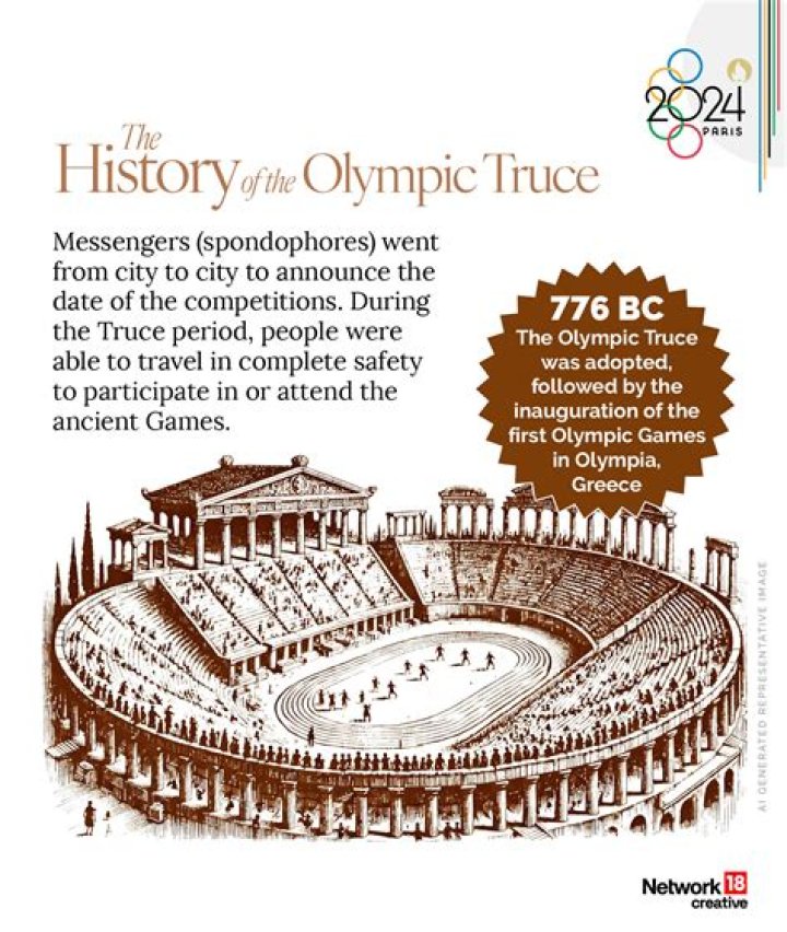 Where were the Olympics held in Canada?