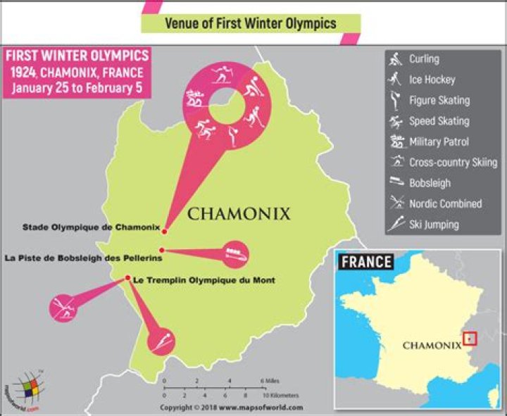 Where were the Winter Olympics held?