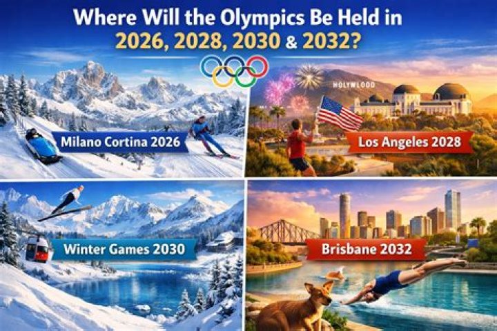 Where will 2026 Olympics be held?