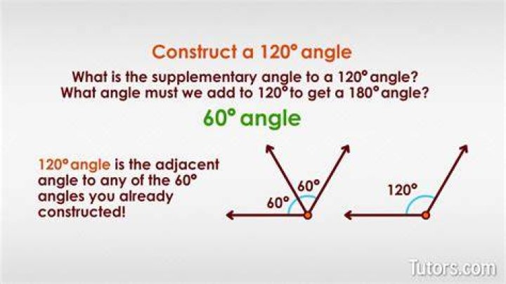 Which angles are 120 degrees?