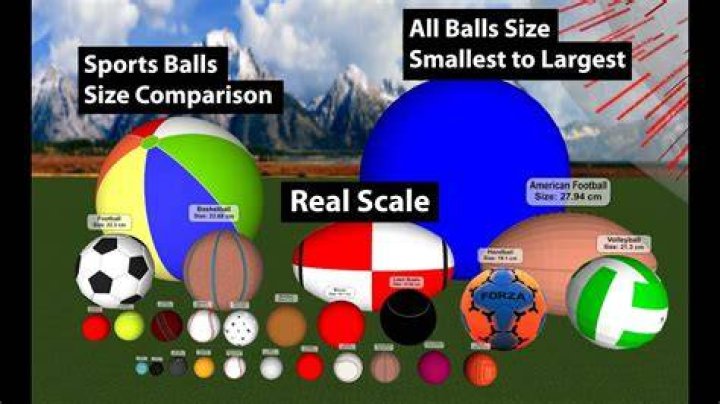 Which ball is the lowest weight?