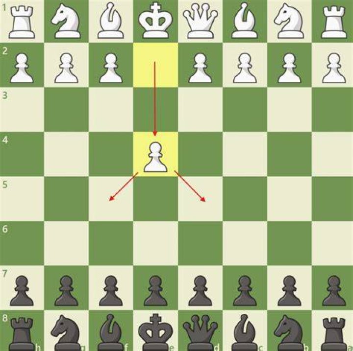 Which chess pawn should I move first?