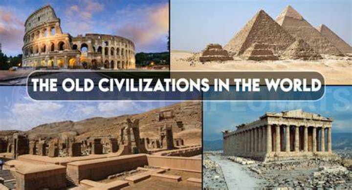 Which civilization is most ancient?
