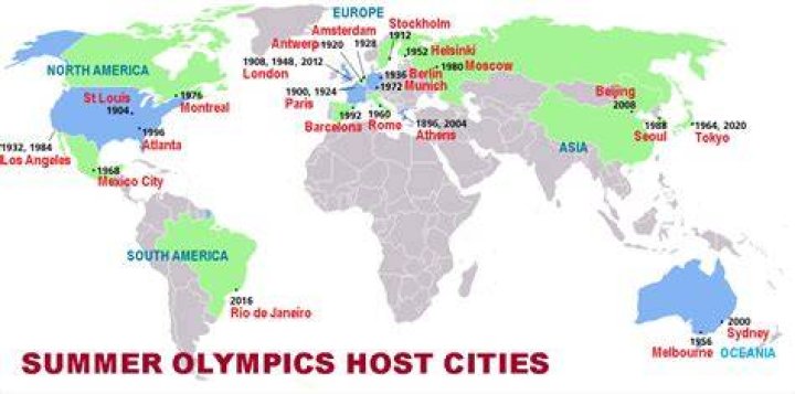 Which continent has never sent a competitor to any Olympic Games?