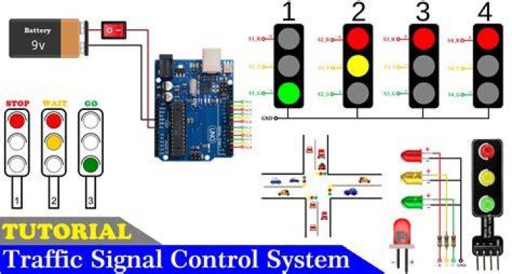 Which controller is used in traffic light?