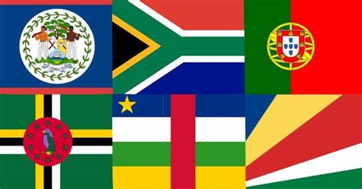 Which country's flag has the most colours?