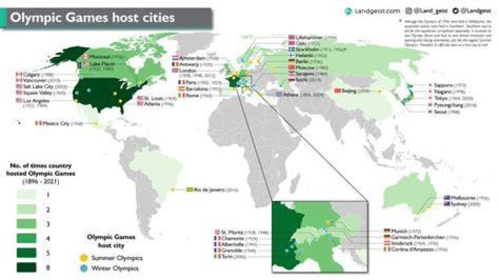 Which country has hosted the Winter Olympics twice?