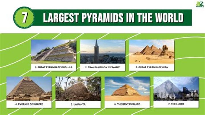 Which country has the most natural wonders?