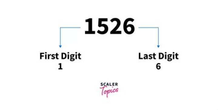 Which digit is the first digit?