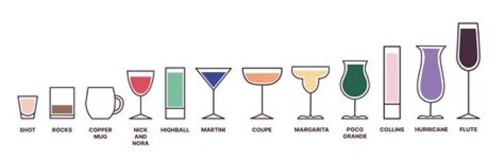 Which drink is made from?