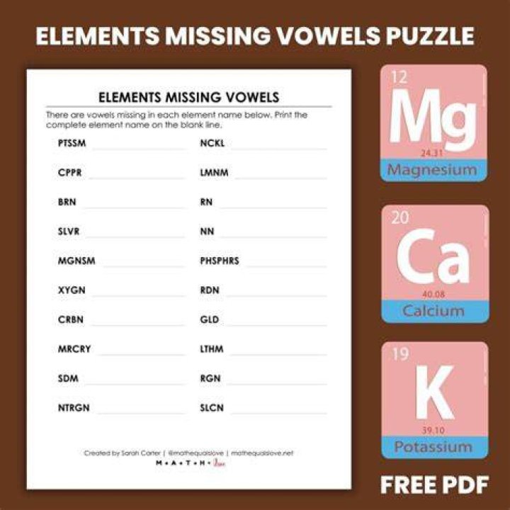 Which elements are missing?