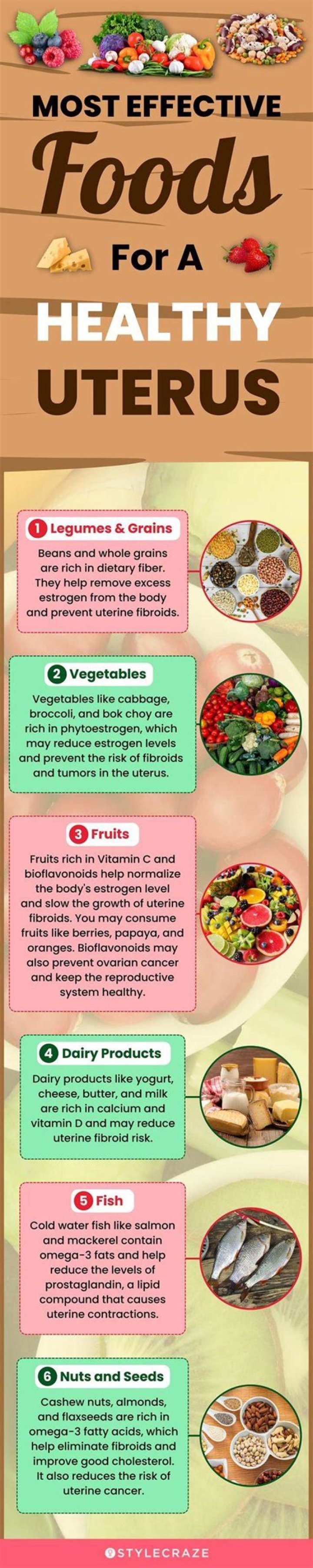 Which food can clean uterus?