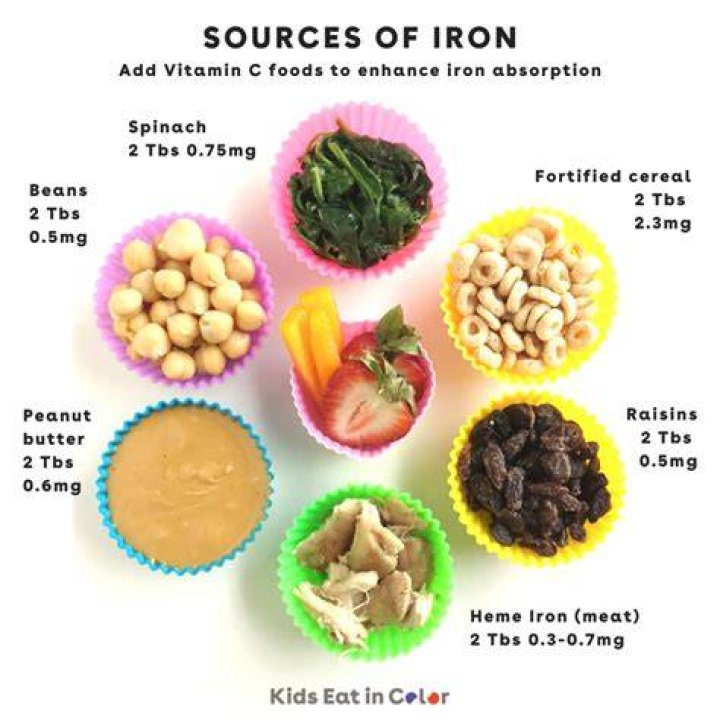 Which foods are high in aluminum?