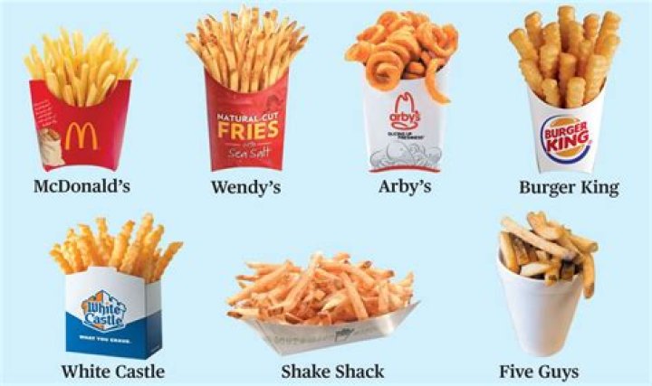 Which fries are better Wendy's or Mcdonalds?