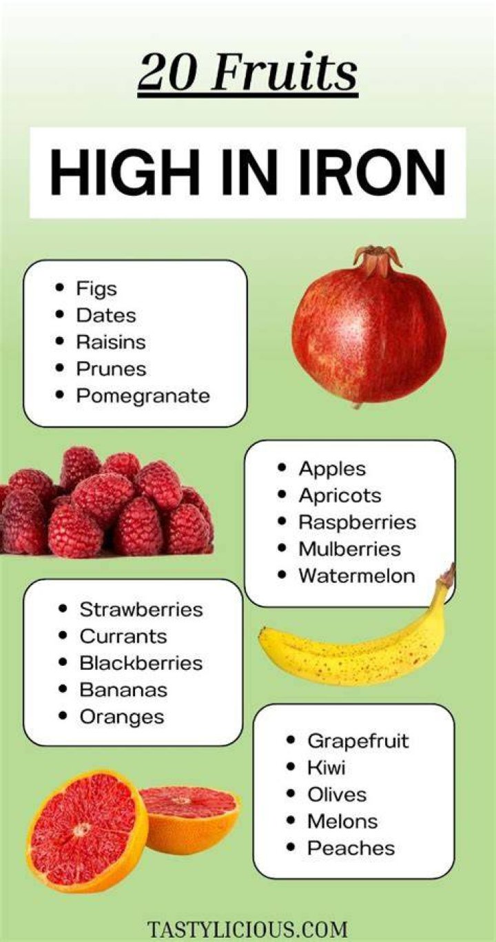 Which fruit is high in iron?