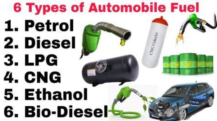 Which fuel is used in this vehicle?
