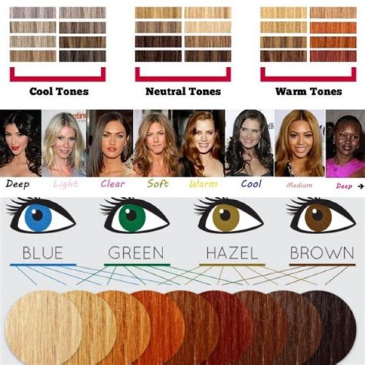 Which hair color is best for warm skin tone?