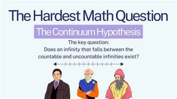 Which is the hardest number sequence to solve?